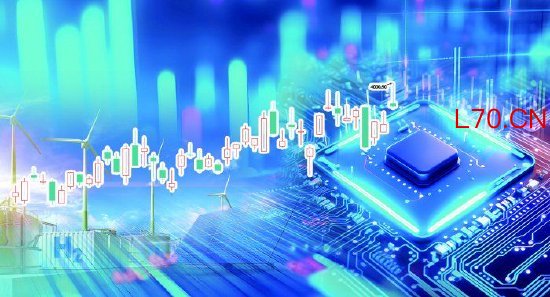 光通信模块指数日K线图 张大伟 制图