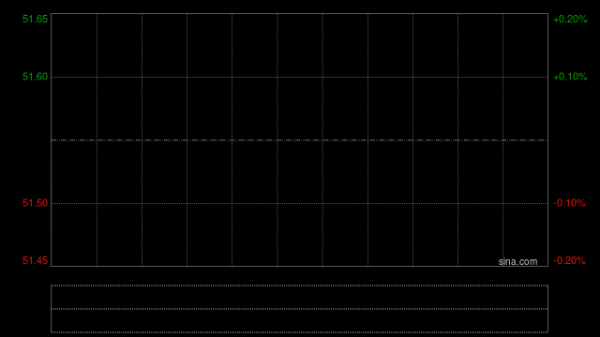 海致科技集团午前涨超13% 去年Atlas智能体收入同比激增68.4%