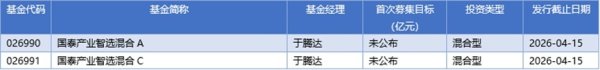 基金早班车丨春季策略会密集召开，公募热议＂十五五＂开局机遇