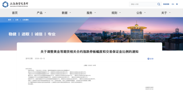 交易所出手，调整涨跌停板幅度