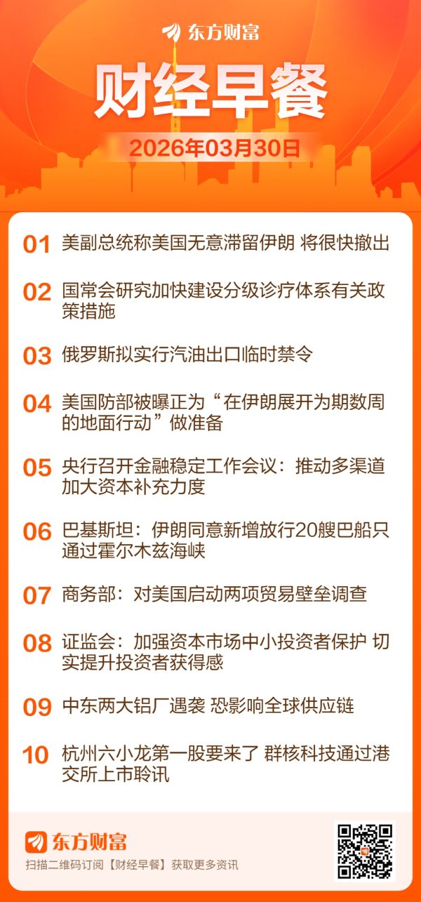东方财富财经早餐 3月30日周一