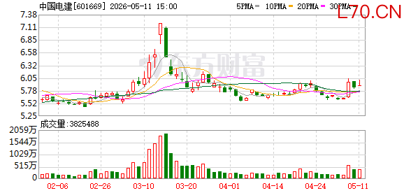 K图 601669_0