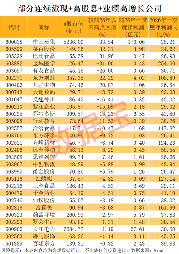 同兴科技：钠离子电池正极材料已陆续启动中试产品送样工作