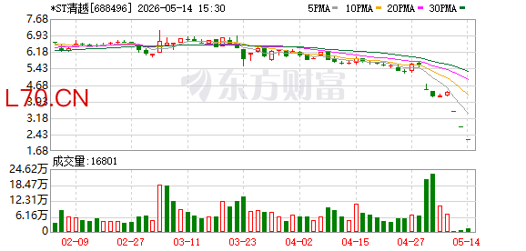 K图 688496_0