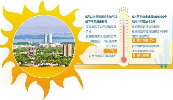 南亚地区遭受极端高温冲击