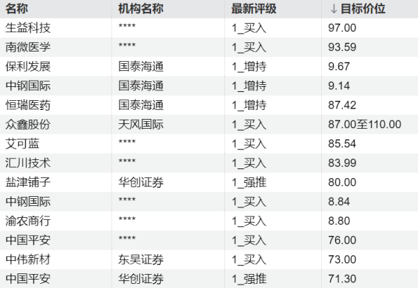 全国政协十四届常委会第十七次会议闭幕 王沪宁主持并讲话