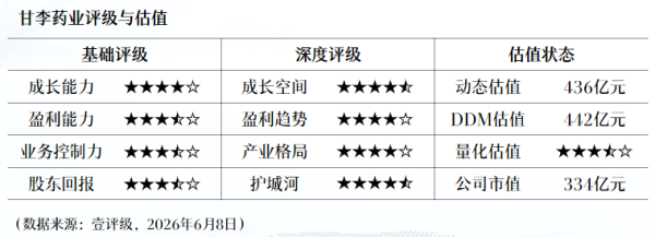 两连板圣阳股份：公司液冷储能系统产品尚未形成营业收入