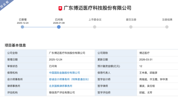 IPO雷达 | 营收飙涨 会议费激增！博迈医疗冲刺创业板：募资12亿元扩产背后 集采砍价90%的“对赌”危局