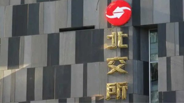 A股定增一览：8家公司披露定增进展