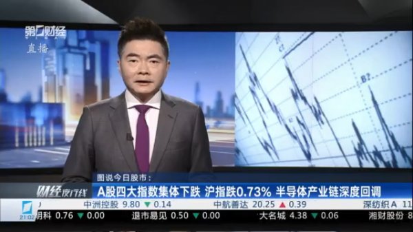 财经夜行线0605丨气候与AI双重驱动下 全球电力行业前景几何？