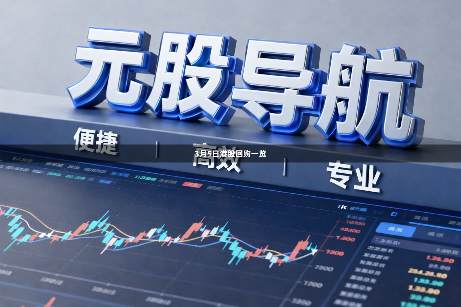 3月5日港股回购一览