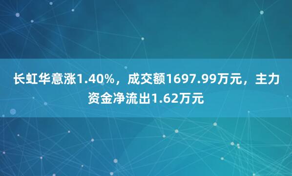 长虹华意涨1.40%，成交额1697.99万元，主力资金净流出1.62万元
